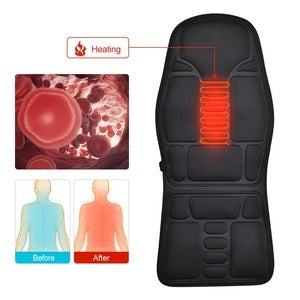Ultimate Relief Portable Massage Seat Topper,  For Home and Car.